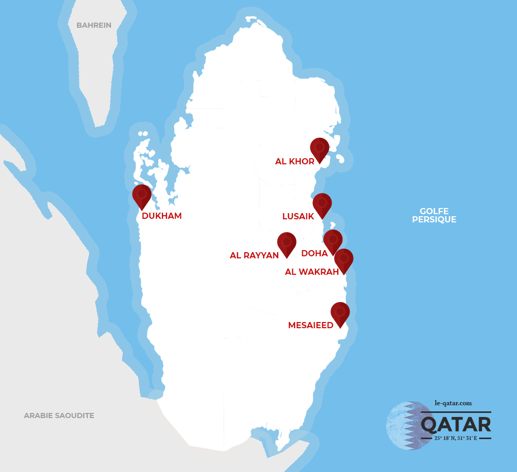 Villes du Qatar